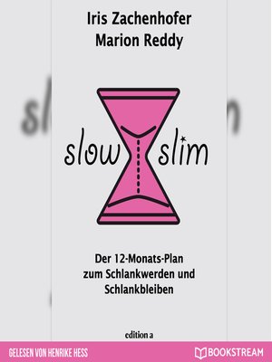 cover image of Slow Slim--Der 12-Monats-Plan zum Schlankwerden und Schlankbleiben